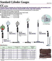 Κυλινδρομετρο - δεν συμπεριλαμβάνεται το ρολόι Peacock