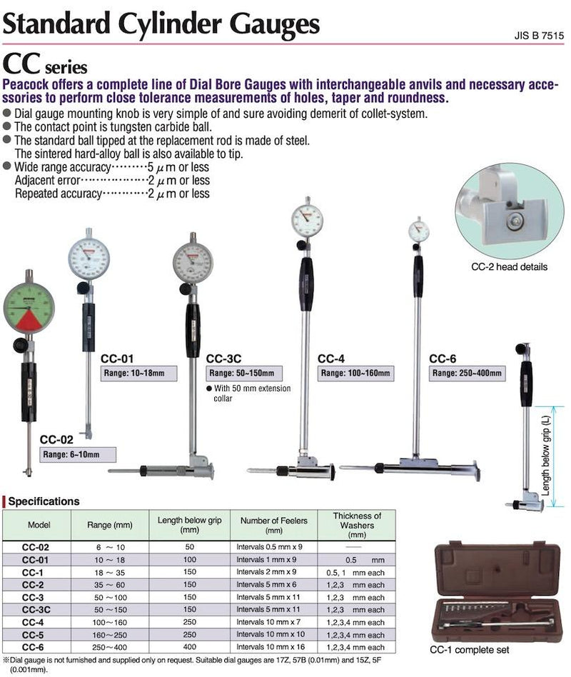 Κυλινδρομετρο - δεν συμπεριλαμβάνεται το ρολόι Peacock