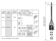 Πέτρες Honing Ø44-68mm για κεφ HBSC44 Honingtec