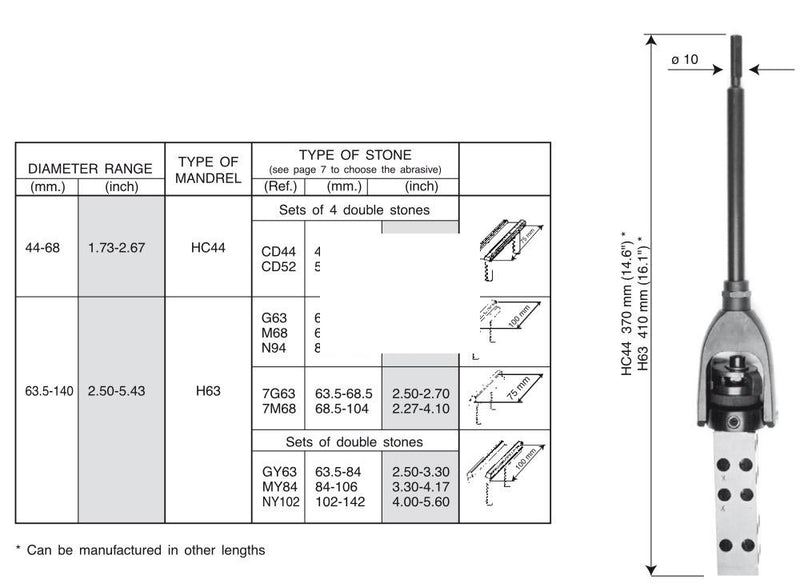Πέτρες Honing Ø44-68mm για κεφ HBSC44 Honingtec