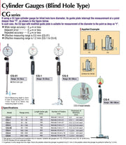 Κυλινδρόμετρο για τυφλες οπές - δεν συμπεριλαμβάνεται το ρολόι Peacock
