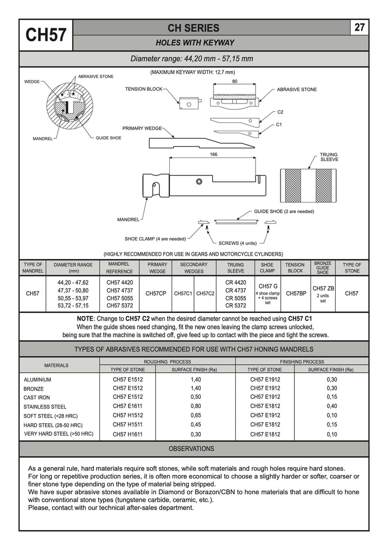 Mandrel Honing Ø6-44 mm with Keyway Honingtec