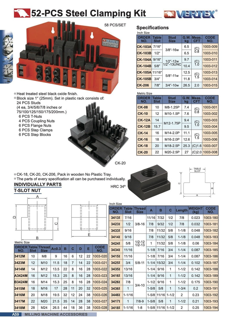 Σετ Δέστρες Vertex
