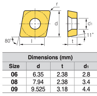 Πλακίδια - Βίντια Τόρνου Ρόμβος 80° Θετικό -