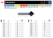 Φρέζα Τρίκοπη 90° Επικαλυμμένη TIALN Hepyc