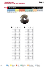 Δίσκοι Κοπής DIN1838 Hepyc