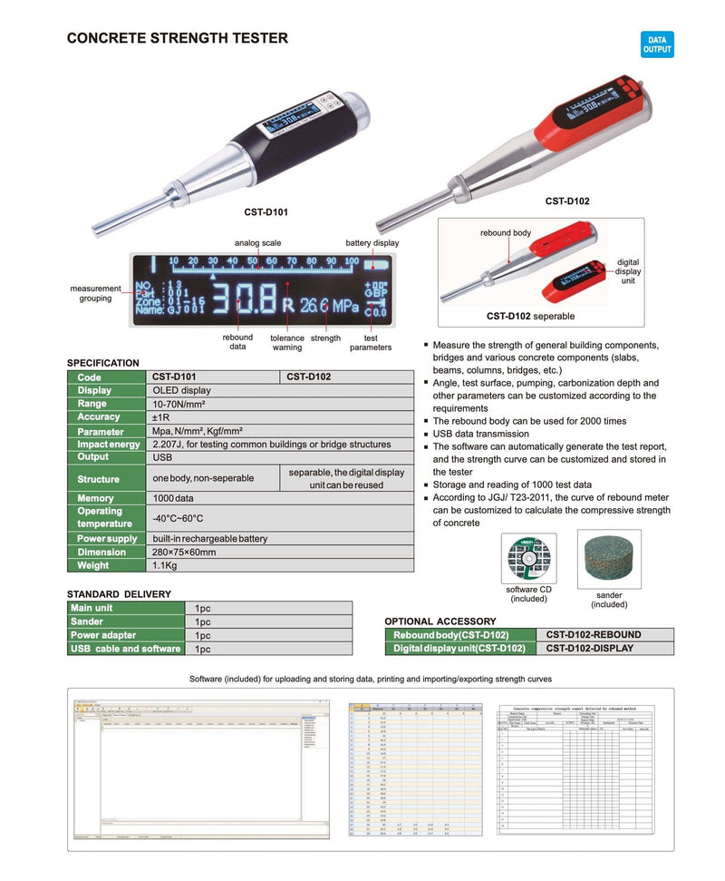 Κρουσίμετρο Σκυροδέματος με οθόνη Insize