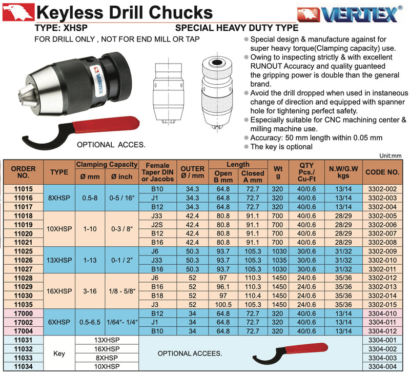 Τσοκ Τρυπανιών - Αυτοματο - Heavy duty - Υψηλής ακριβείας Vertex