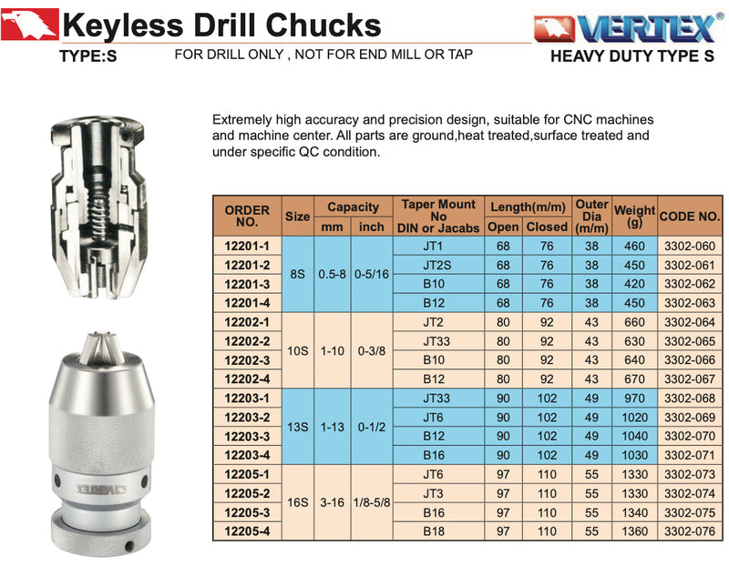 Τσοκ Τρυπανιών - Αυτοματο B16 - B18 Vertex