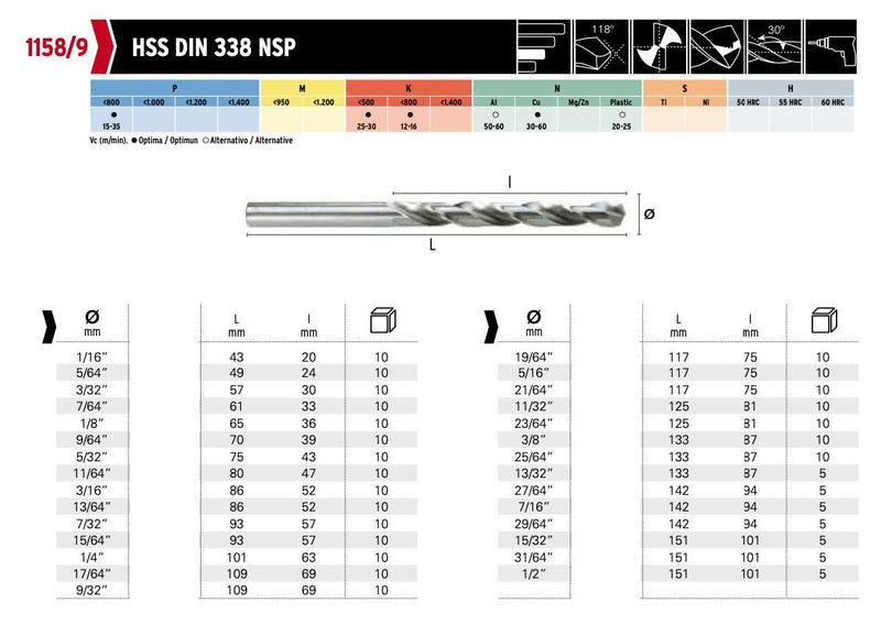 Τρυπανια Ιντσας Hepyc