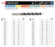 Τρυπανια για Ανοξειδωτα INOX - Κοβαλτιου με επικάλυψη TIALN Hepyc