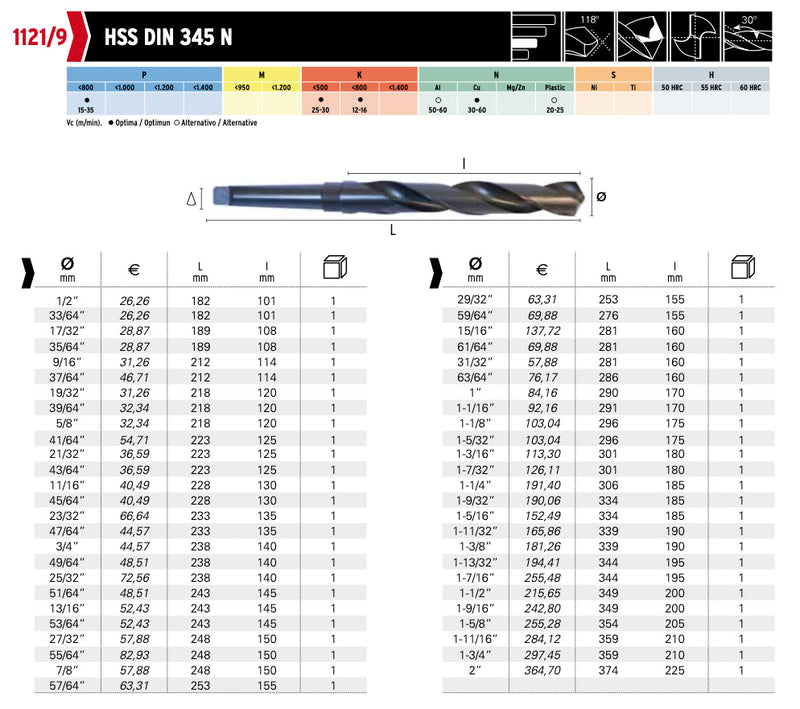 Τρυπάνι με Κώνο Morse Ιντσας Hepyc