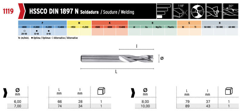 Ξεπονταριστές Co Hepyc