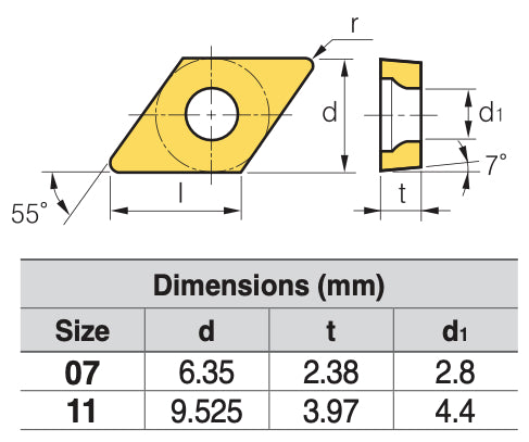 Πλακίδια - Βίντια Τόρνου Ρόμβος 55° Θετικό -