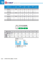 2-φτερο Κονδύλι Καρβιδίου για 55° Φινιρίσματος για Αλουμίνιο Echain