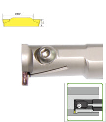 Μανέλες Τόρνου για Λούκια Εσωτερικά πλακίδια ECH Echain