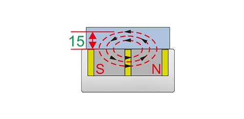 Electro-Permanent Magnetic Chuck Type A Poles 35x35 mm Ece
