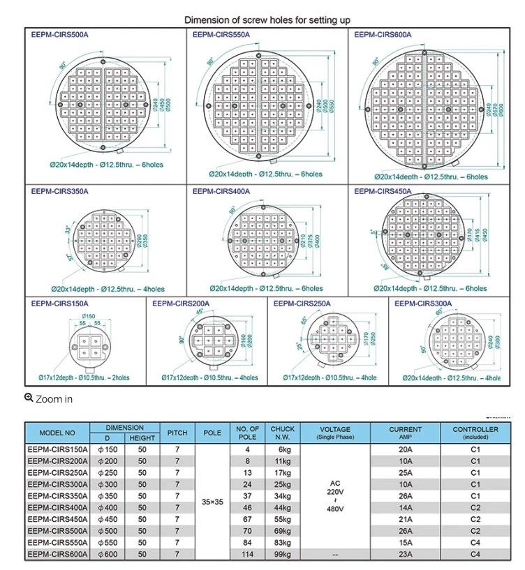 Electro-Permanent Magnetic Chuck Ece