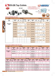 collet κολαουζων Vertex