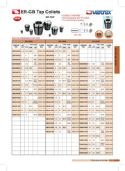 collet κολαουζων Vertex