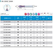 Κονδυλι 45° Chamfer Καρβιδίου Επικαλυμμένο 2φτερο Echain