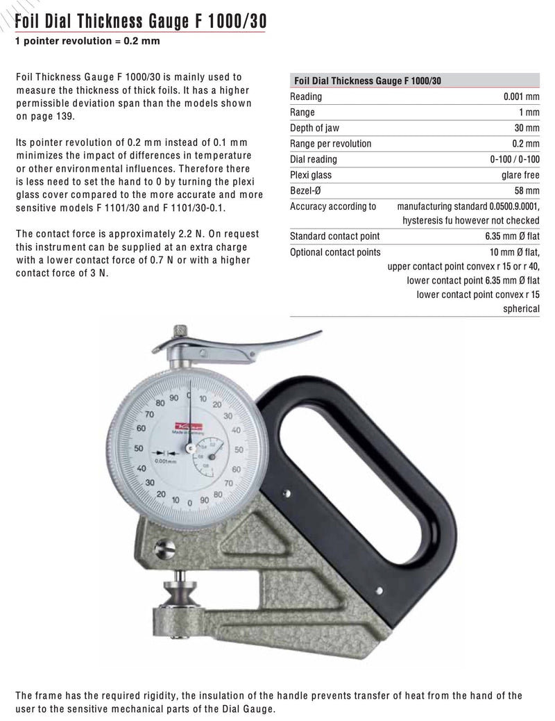 Παχύμετρο σακούλας - λεπτών εύκαμπτων υλικών Kafer