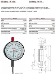 Μετρητικό Ρολόι Γράφτη - 0.001mm Kafer