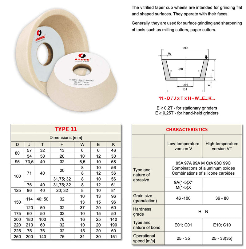 Σμυριδοτροχοί Καμπάνα Μαύροι για Non Ferous Andre