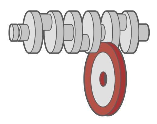Σμυριδοτροχοί Ρεκτιφιέ για Στροφάλους Beco