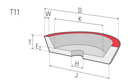 Σμυριδοτροχοί Ρεκτιφιέ για Βαλβίδες τυπου καμπάνα SILICON CARBIDE Molemab