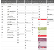 Σμυριδοτροχοί Ρεκτιφιέ για Βαλβίδες τυπου καμπάνα SILICON CARBIDE Molemab
