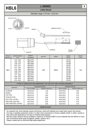 Mandrel Honing Ø3-18 mm μακρυες τρυπες Honingtec