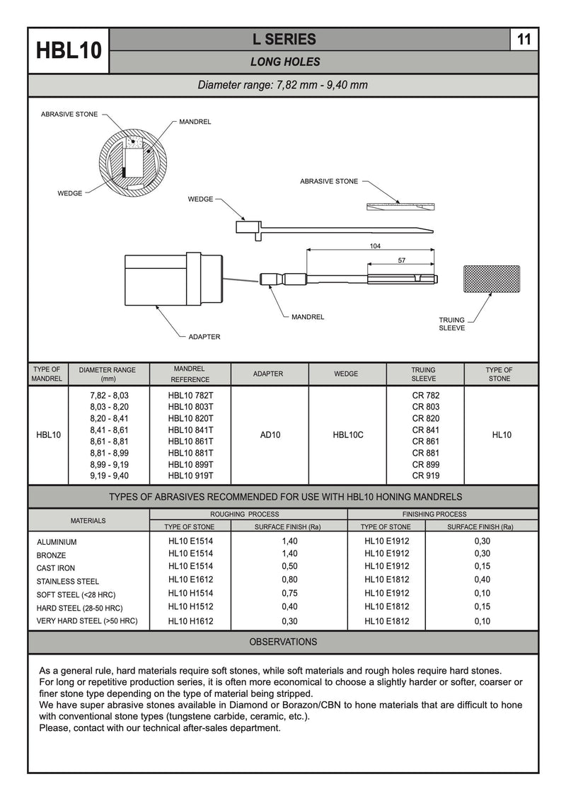 Mandrel Honing Ø3-18 mm μακρυες τρυπες Honingtec