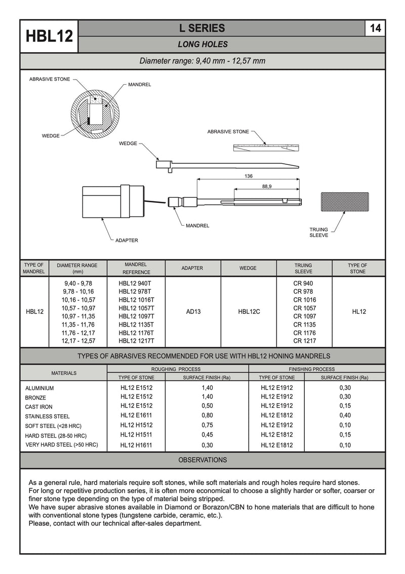 Mandrel Honing Ø3-18 mm μακρυες τρυπες Honingtec