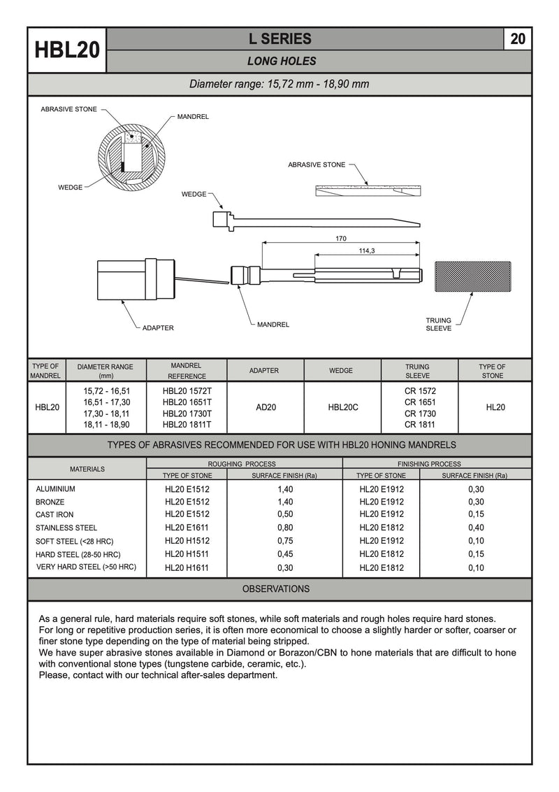 Mandrel Honing Ø3-18 mm μακρυες τρυπες Honingtec