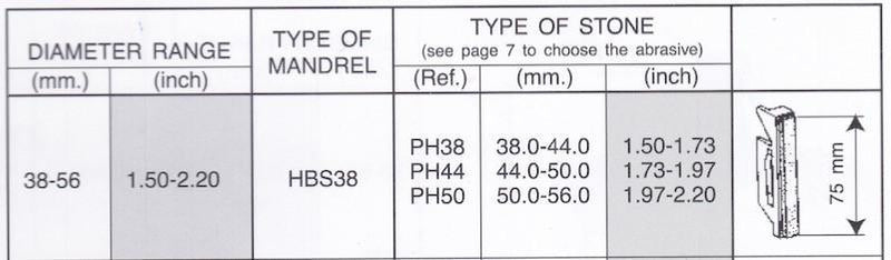 Κεφαλή Honing Κατακόρυφη - Αυτόματη Διαστολή Ø38-56 mm Honingtec