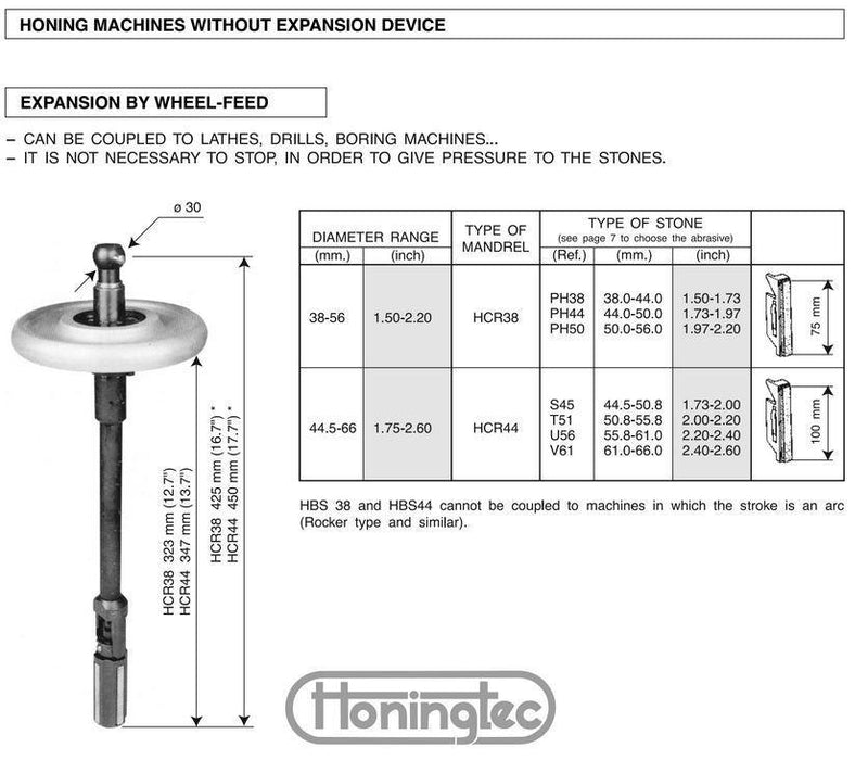 Κεφαλή Honing - Χειροκίνητη Διαστολή Ø44.5-66 mm Honingtec