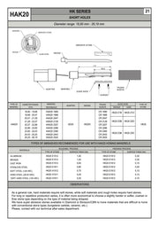 Mandrel Honing Ø2.5-26 mm κοντές τρυπες Honingtec