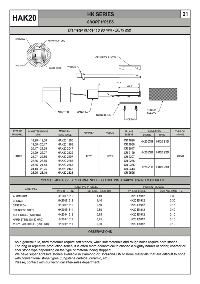 Mandrel Honing Ø2.5-26 mm κοντές τρυπες Honingtec