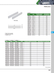 Παράλληλα Πλακίδια Ζεύγη - Μήκος 125mm Insize