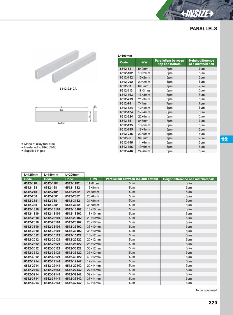 Παράλληλα Πλακίδια Ζεύγη - Μήκος 125mm Insize