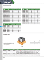 Παράλληλα Πλακίδια Ζεύγη - Μήκος 160mm Insize