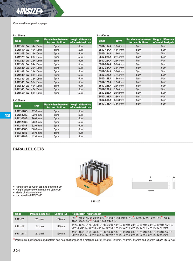 Παράλληλα Πλακίδια Ζεύγη - Μήκος 125mm Insize