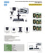 ISM-DL510 - Mικροσκόπιο 1080p