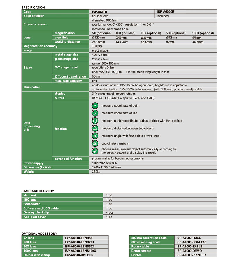 Profile Projector Insize