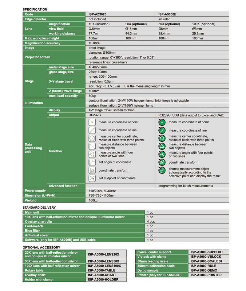 Profile Projector Insize