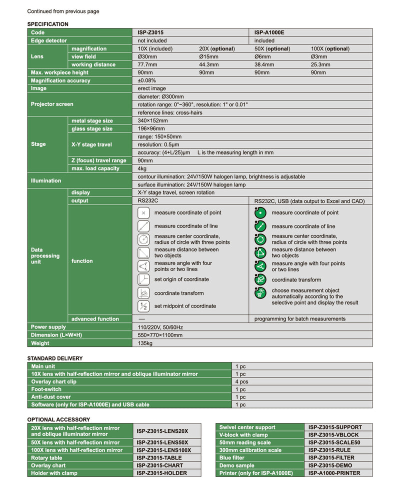 Profile Projector Insize
