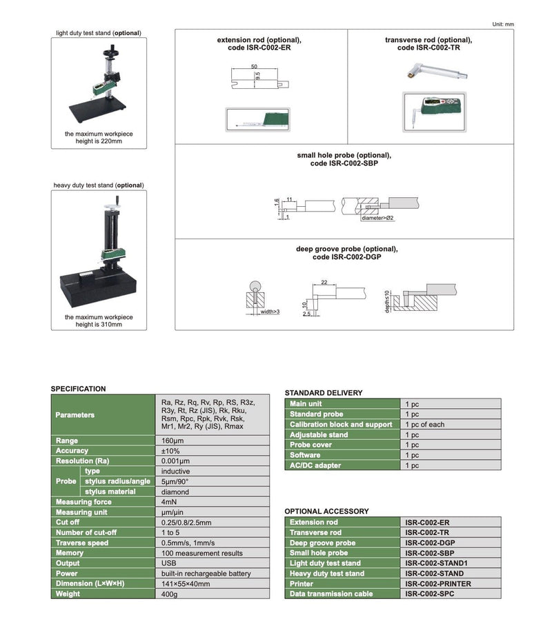 Τραχυμετρο- περιλαμβάνει Software Insize
