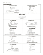 Τραχύμετρο Insize