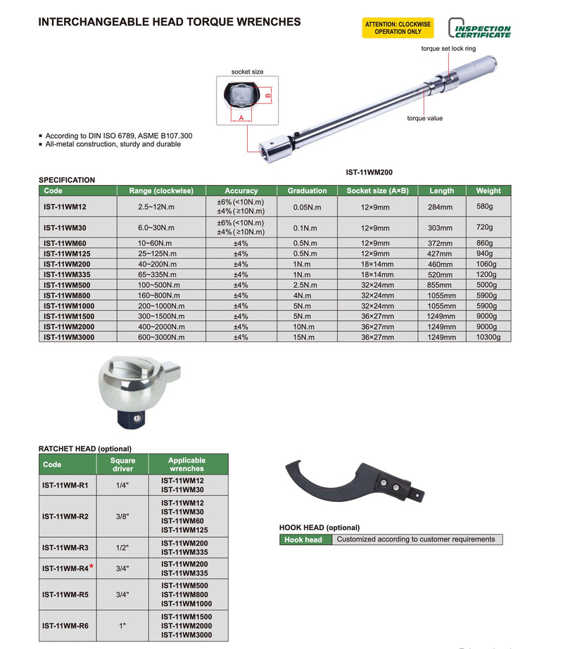 Δυναμοκλειδο Εναλλάξιμης Κεφαλής Με Γερμανικα Άκρα Insize